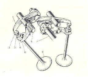 desmodromic valve train animation clipart